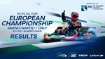 Results: FIA European Championship - KZ & KZ2 and Academy Junior at the Circuito Internazionale Napoli